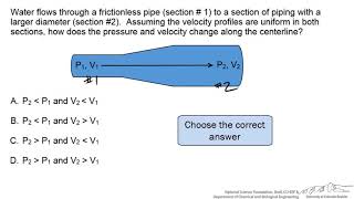 Pressure and Velocity Changes Through an Expansion Interactive [upl. by Ynnatirb306]