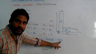 Unsymmetrical bending  stress calculation part 2 [upl. by Nepil]