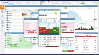 Mubasher Trade quot MTPlus quot Global Trading Platform 2016 [upl. by Felicie973]