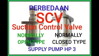 SCV NORMALLY OPEN TYPE VS NORMALLY CLOSED TYPE [upl. by Wurster]