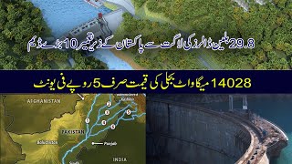 Pakistans 10 Mega dams to be built soon  Powering Progress [upl. by Charo]