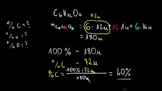 Przykład obliczenie zawartości procentowej [upl. by Sirtaeb923]
