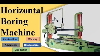 Horizontal Boring Machine [upl. by Terryn]