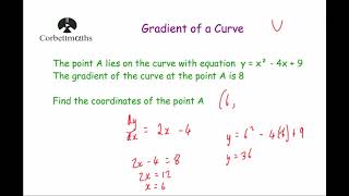 Gradient of a Curve  Corbettmaths [upl. by Bethina]