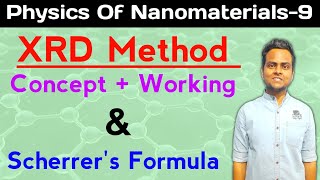 XRD Method  XRay Diffraction Method  Working Of XRD Method  Scherrers Formula [upl. by Anelav]