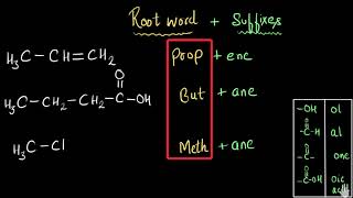 Nomenclature of carbon compounds Including functional groups  Chemistry  Khan Academy [upl. by Annaig]