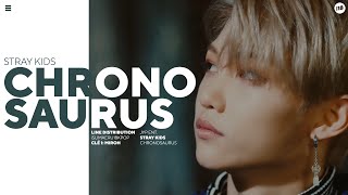 Stray Kids 스트레이 키즈 Chronosaurus  Line Distribution [upl. by Ralyks]