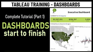 Tableau Dashboard Tutorial  Step by step from start to finish  Part 1  sqlbelle [upl. by Tomasina]