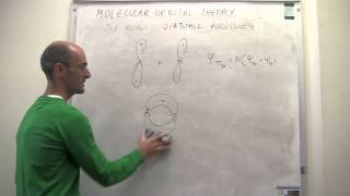 Molecular Orbital Theory B2 [upl. by Esiahc653]