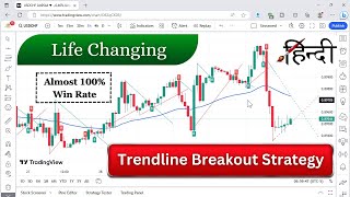 Trendline With Breaks Lux Algo Best Settings  Trend Line Kaise Banaye  Trendline Breakout Hindi [upl. by Timrek]