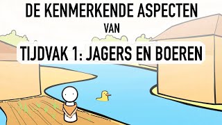 Kenmerkende Aspecten 13  Tijdvak 1 ANIMATIE [upl. by Llen]