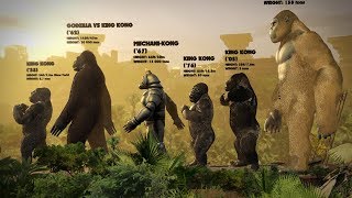 EVOLUTION of KING KONG Size Comparison [upl. by Stephi872]