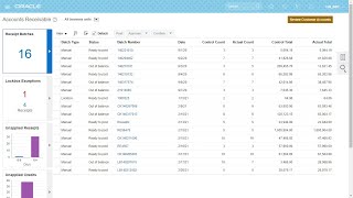 How to create Receipt and match to multiple Invoices in Oracle Fusion Receivables Cloud on R 21A [upl. by Naired]