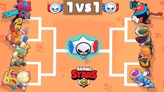 The Best Ranked Brawler Brawl Stars Tournament [upl. by Ynneh]