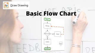 How to create a flow chart using LibreOffice Draw [upl. by Polish]