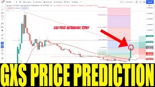 GXS COIN  GXS PRICE PREDICTION amp TECHNICAL ANALYSIS  GXS TOKEN PRICE GO HIGHER [upl. by Willette]