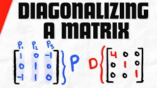 Diagonalizing Matrices and Diagonalizability  Linear Algebra [upl. by Dill40]