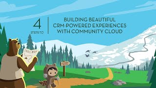 Build an Experience with Community Cloud 4 Steps [upl. by Enrev771]