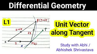 unit tangent vector  Osculating Plane  Differential geometry [upl. by Ayoral]