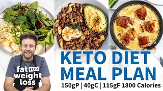 KETO DIET Meal Plan  1800 Calories  150g Protein [upl. by Joelie]