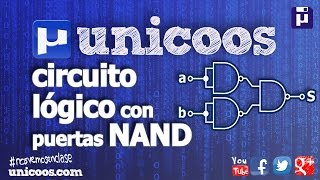 Circuito lógico solo con puertas NAND  unicoos tecnologia [upl. by Bausch]