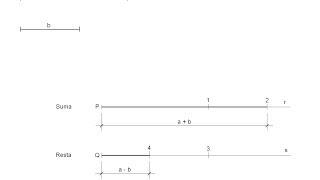Suma y resta de segmentos con compás [upl. by Ailefo]