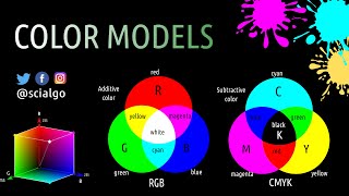 Color Models  RGB HSL HSV and CMYK [upl. by Combes]