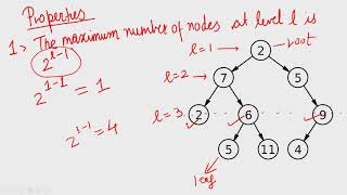 Properties of Binary Tree Explained Intuitively  Part 1 of 2 [upl. by Ydner]