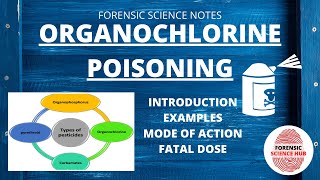 Organochlorine pesticide poisoning  classification of pesticides [upl. by Vere32]