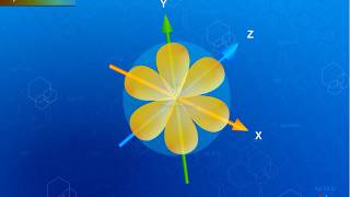 chemistry shape of orbitals Techclass Animation [upl. by Gerrard]