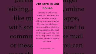 7th lord in 3rd house  Spouse astrology [upl. by Eserahc98]