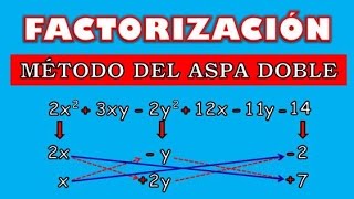 FACTORIZACIÓN Aspa Doble [upl. by Grevera9]