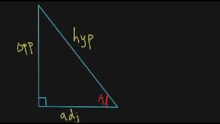 Law of Cosines Finding Angles amp Sides SSS amp SAS Triangles  Trigonometry [upl. by Leland189]