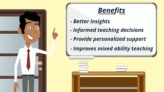 What is Assessment for Learning [upl. by Blane107]