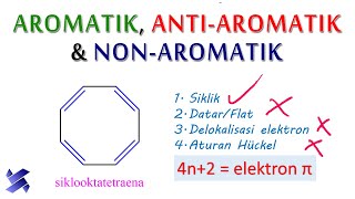 Perbedaan Aromatik Antiaromatik amp TidakAromatik [upl. by Aroon]