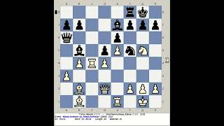 Turov Maxim vs Grechanovskaya Elena  Mlada Boleslav Chess Open 1995 Czechia [upl. by Susanetta949]