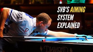 SVBs Aiming System Explained [upl. by Takara]