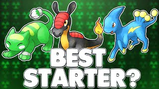 Ranking EVERY Starter Pokémon and Their Evolutions From Worst to Best [upl. by Coltun342]