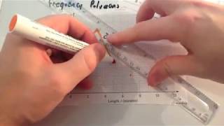 Frequency Polygons  Corbettmaths [upl. by Harol]