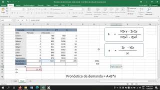 Regresión lineal para pronostico de la demanda [upl. by Cirdla]