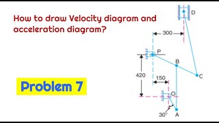 Problem 7 on Velocity diagram and acceleration diagram for given mechanism TOM [upl. by Colleen]