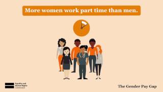 The gender pay gap explained [upl. by Enila]