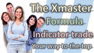 Xmaster Formula Indicator  Trade Your Way [upl. by Anitap]