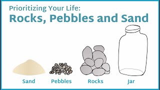 Rocks Pebbles and Sand Prioritizing Your Life [upl. by Erodaeht]