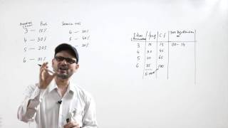 Lecture 37 Introduction to Monte Carlo Simulation [upl. by Caz205]