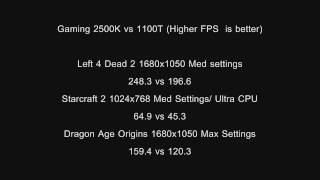 Intel 2500K vs AMD 1100T [upl. by Innob]