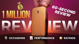 1 Million by Paco Rabanne Review  Mens CologneFragrance Review [upl. by Furie287]