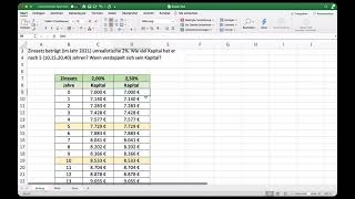 Zinseszinsen mit Tabellenkalkulation Excel berechnen [upl. by Donovan273]