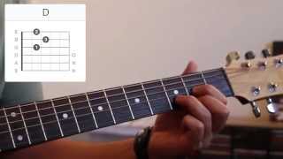 How to play a D Major chord  Guitar Basics [upl. by Darraj]