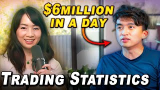 Verified 8Figure Trader Explains Statistics amp Trader Psychology Must Watch [upl. by Ladd34]